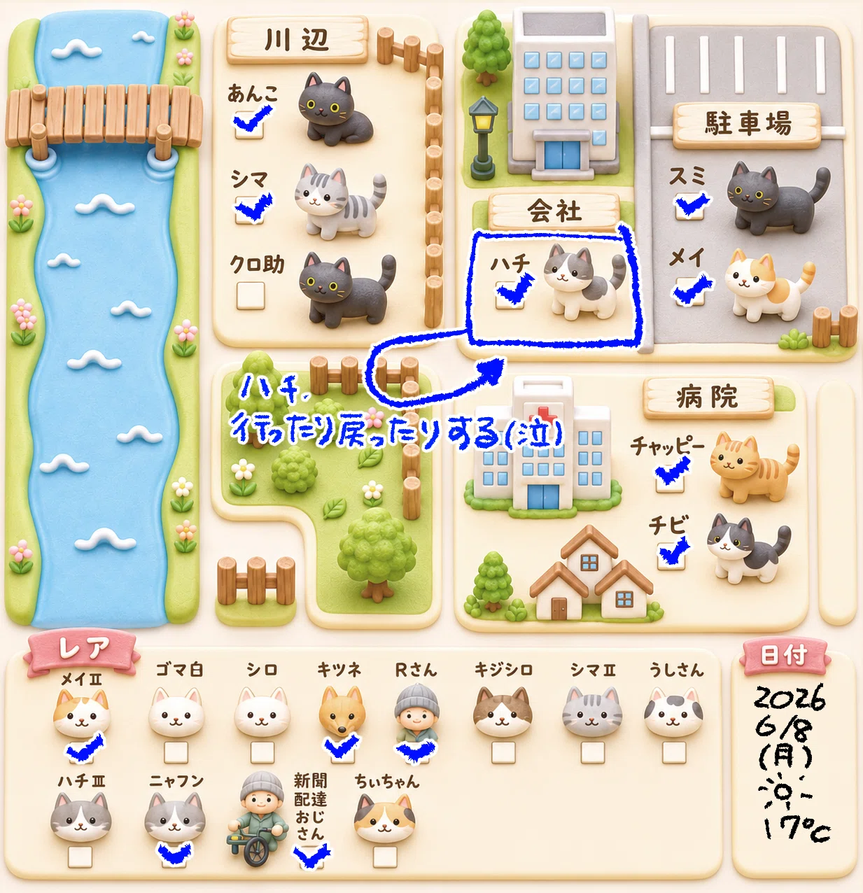 ちいちゃん様のページ 148 ちいちゃん漫画⑫と猫遭遇メモ、ハチ再び追って来て冷や汗｜nalu