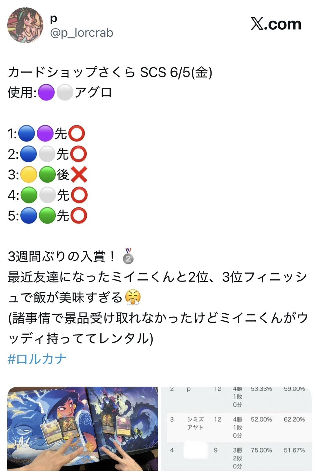 ロルカナ12弾】盤面打点型アメジストスティールアグロ｜p