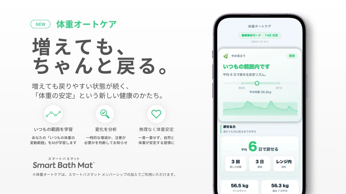 スマートバスマット メンバーシップの体重オートケア機能