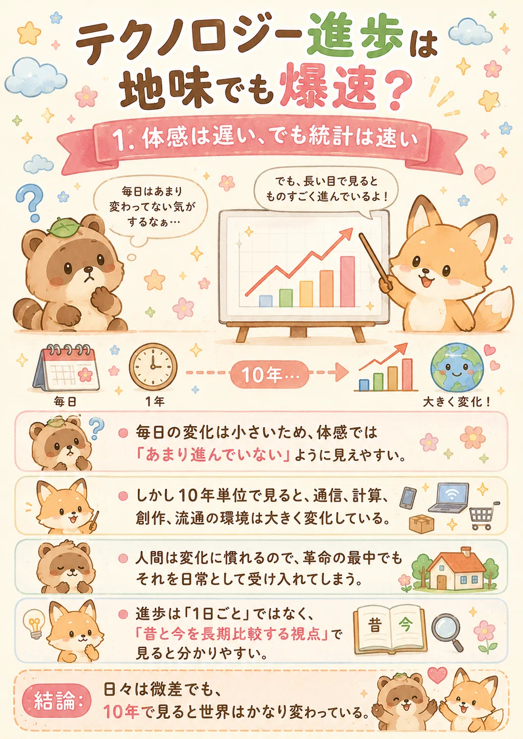 公の場での発言・インタビュー報道記録