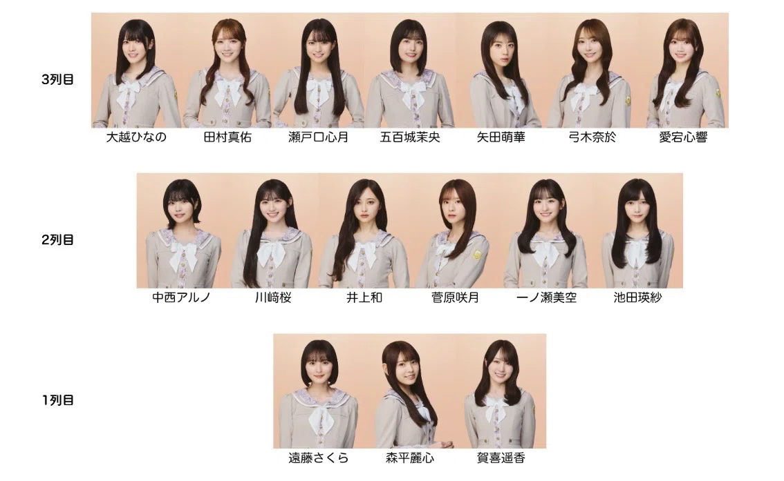 乃木坂 選抜 発表