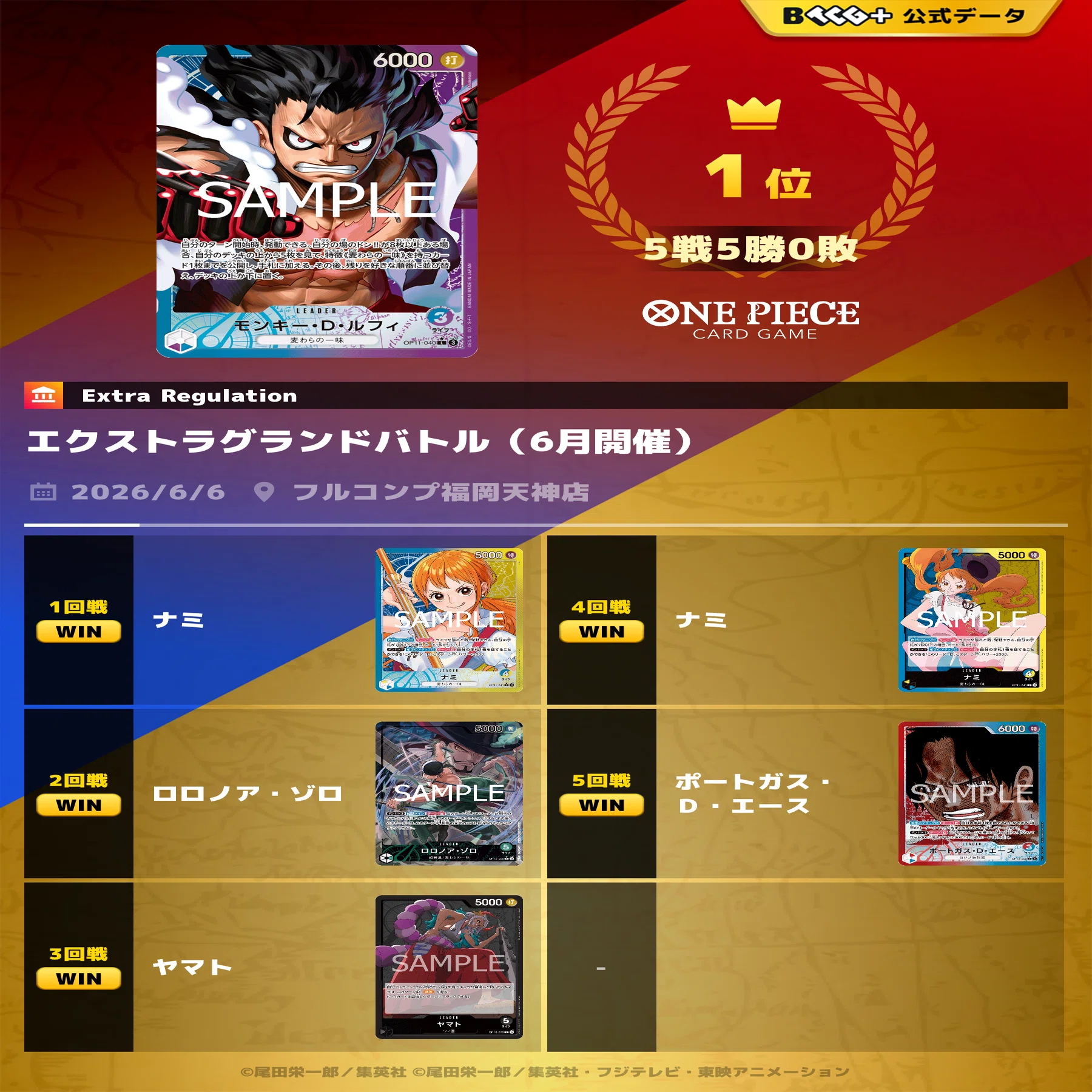 OP16最速エクストラ環境フラシ2連覇】ギャル入り青紫ルフィ解説｜fukifuki