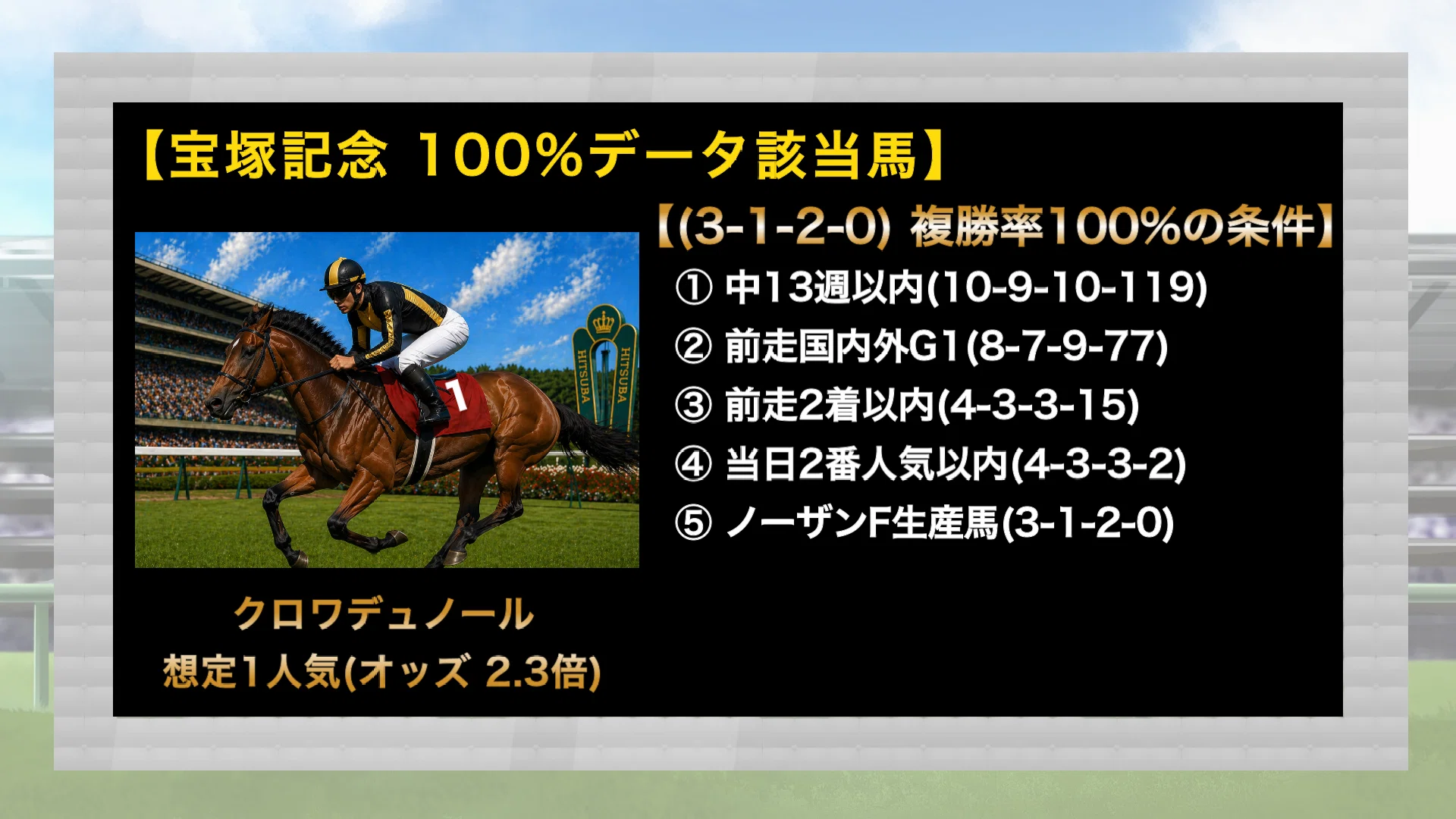 データ分析】宝塚記念2026｜好走傾向・消去データ・100%データ該当馬