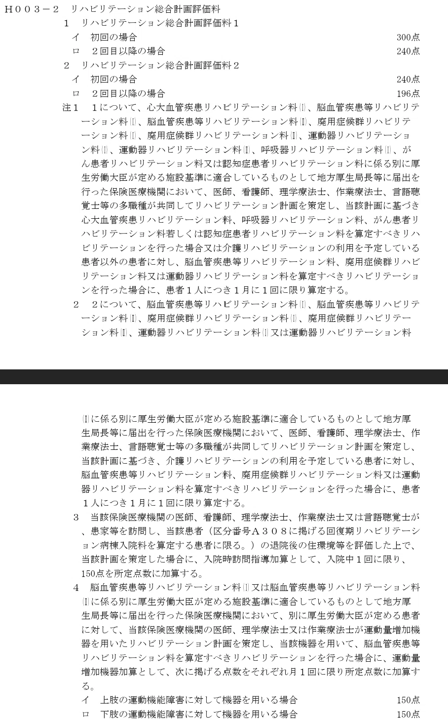 リハビリテーション総合計画評価料の変更点について｜ぷーちゃんぽんの