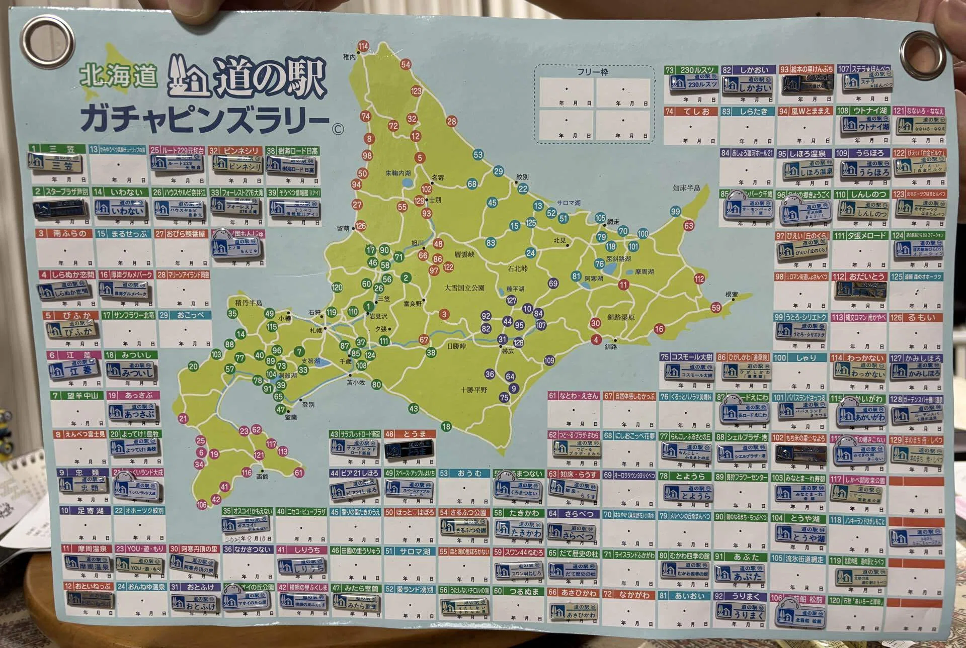 ため込んでいた道の駅ピンズを付けてみた｜いーちゃとまさやん