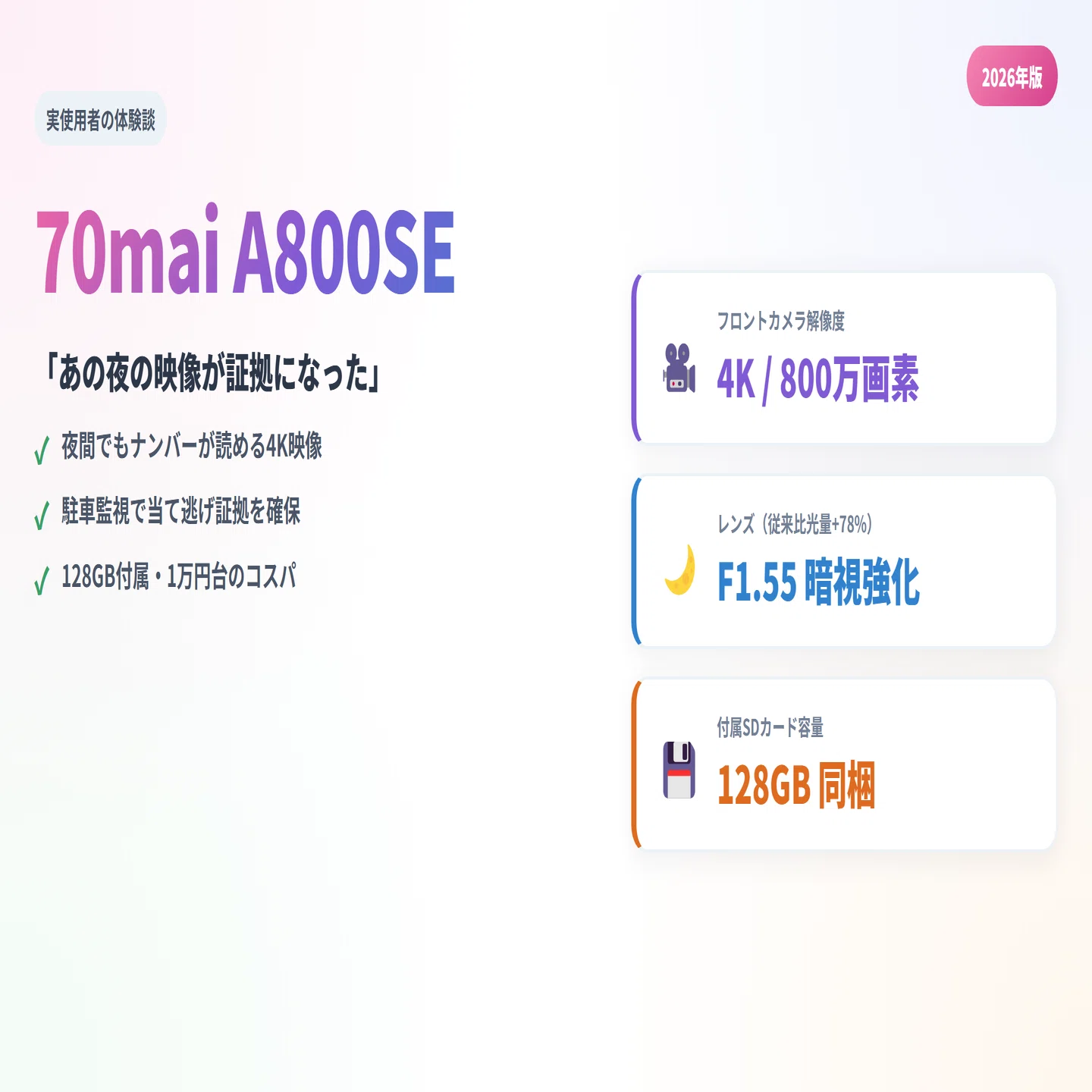あの夜の映像が証拠になった」── 70mai A800SE を使った人たちの 