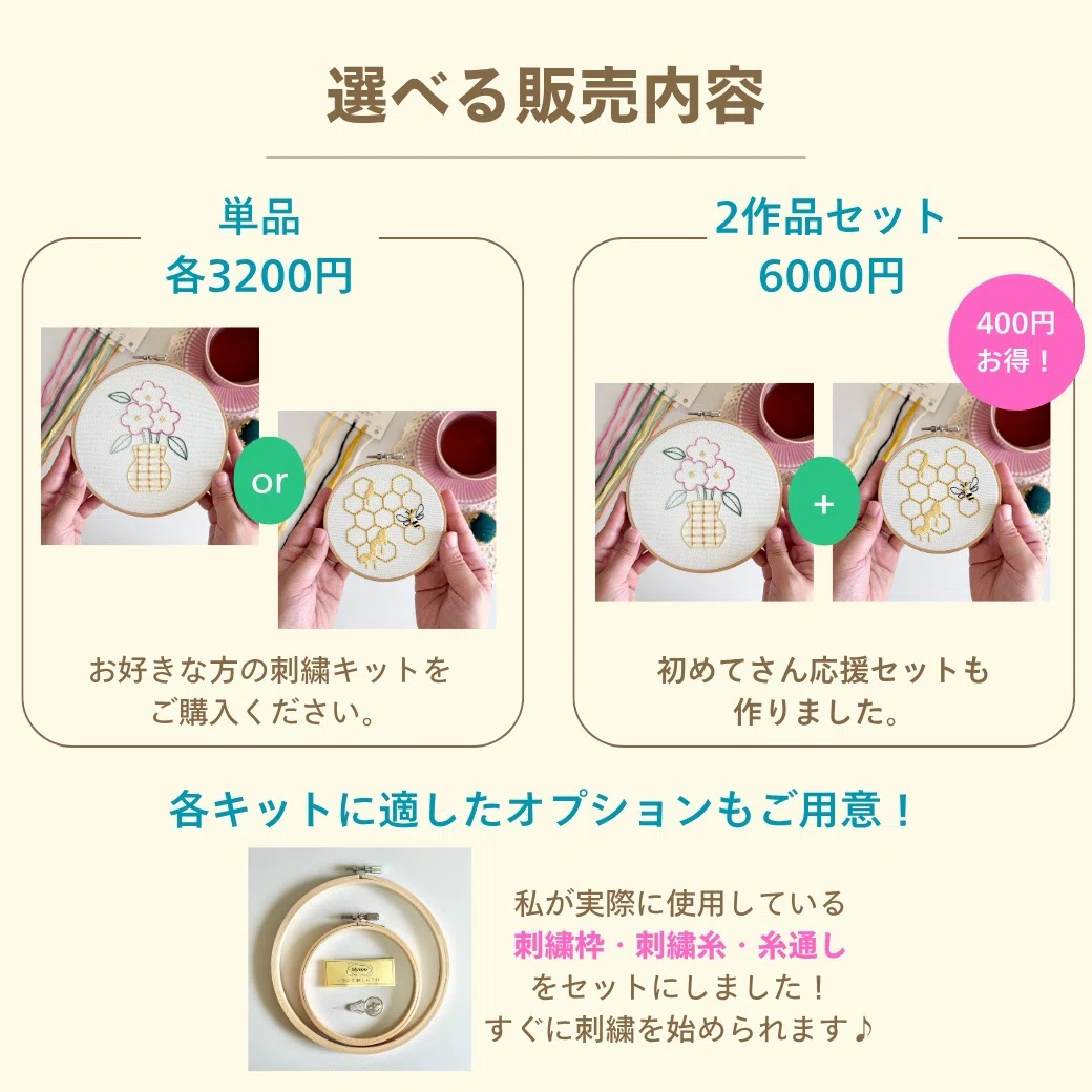 新作刺繍キット販売のお知らせ｜はなこまち/刺繍作家