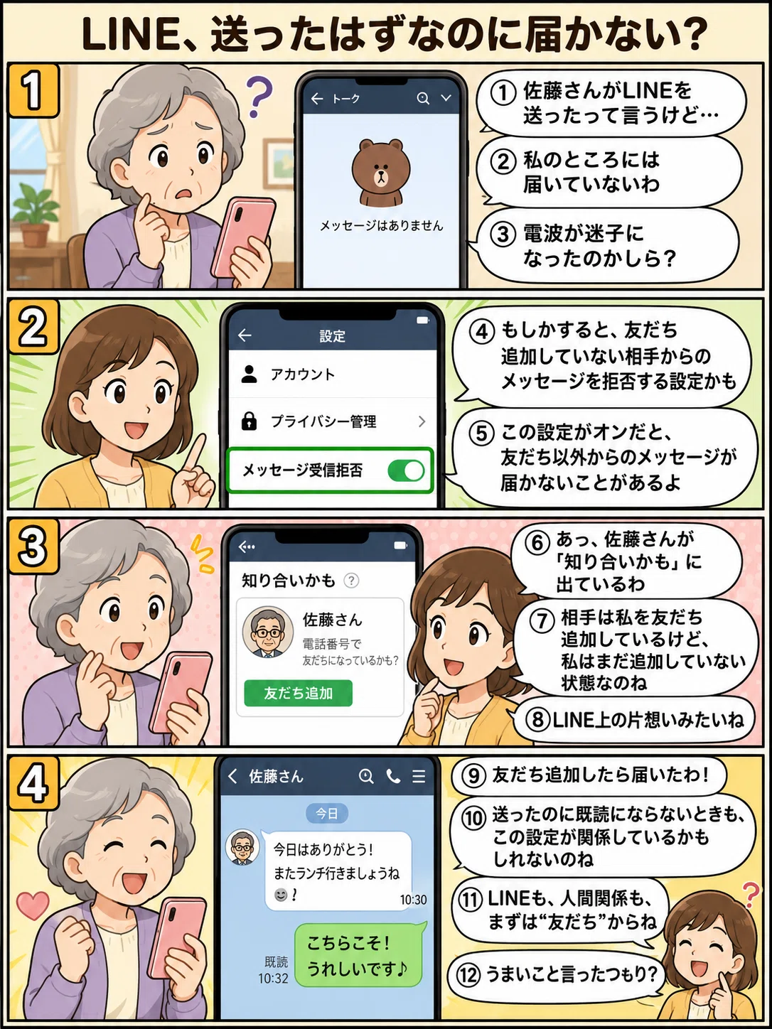 当時のメディア報道・掲載写真