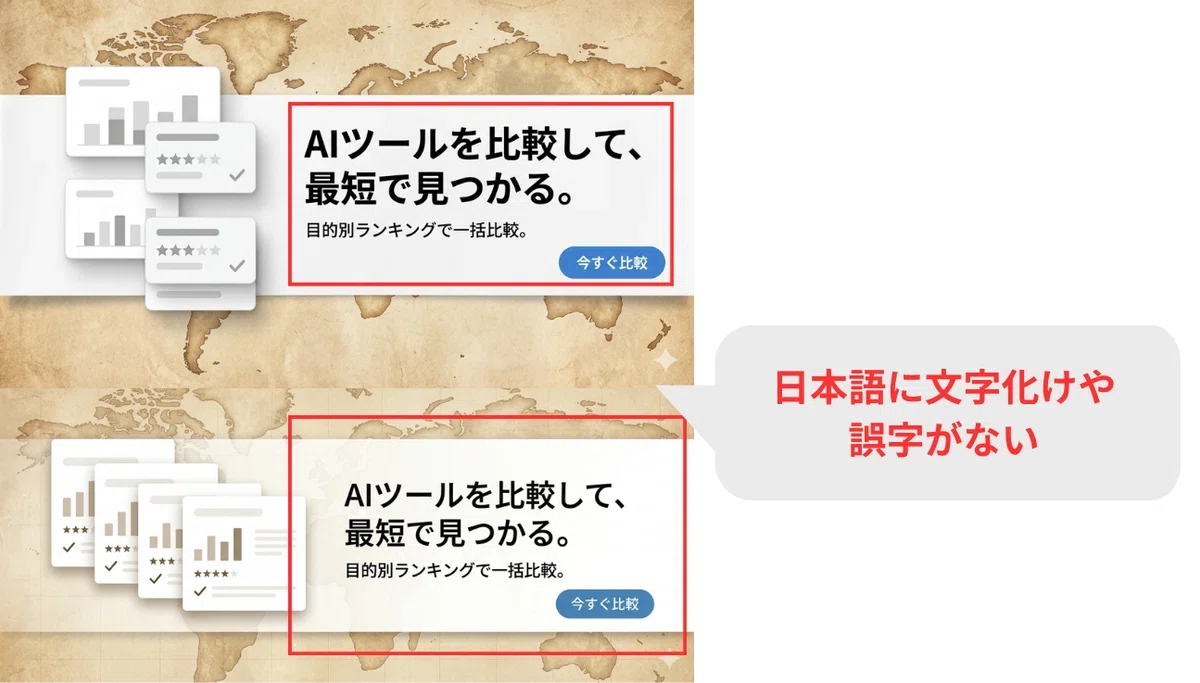 Nano Banana 2は日本語文字の文字化けが少なく出力可能