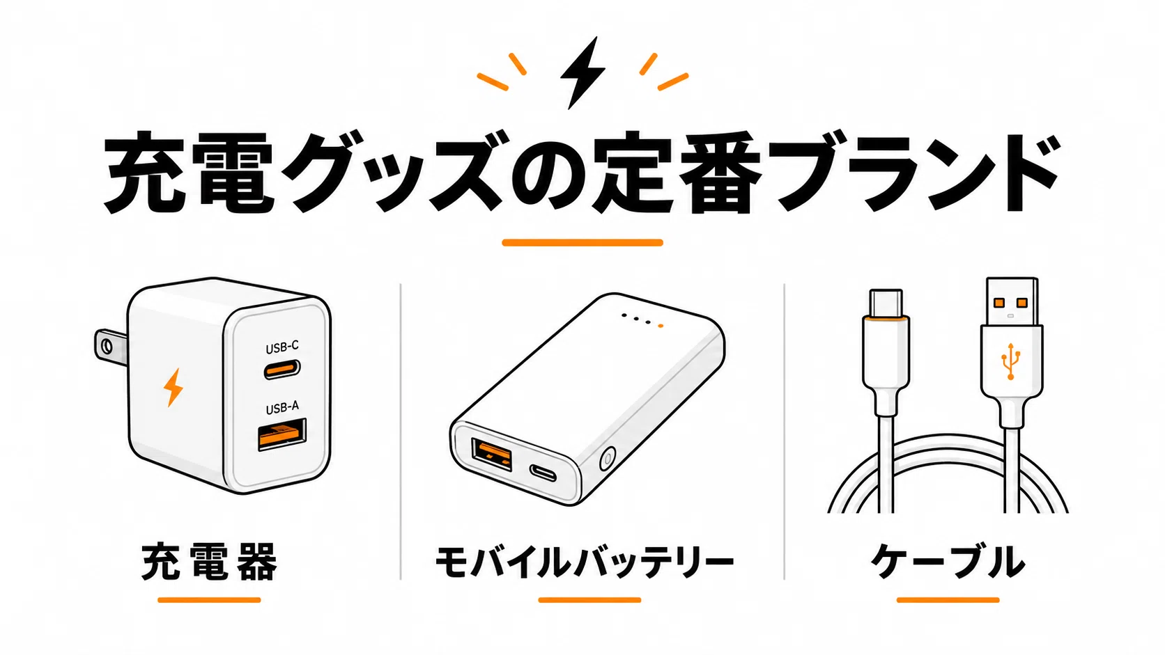 ポケットモンスター Wireless charger magsafe充電器 かわいい
