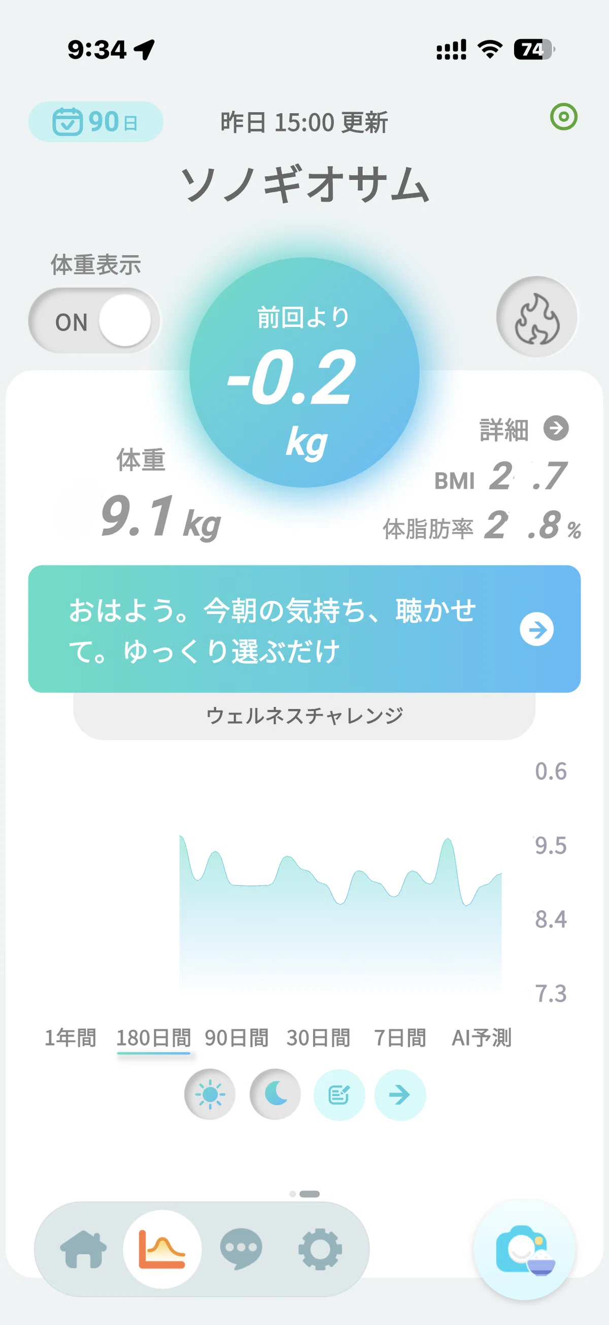 スマートバスマットの測定データを確認できるウェリーアプリの画面