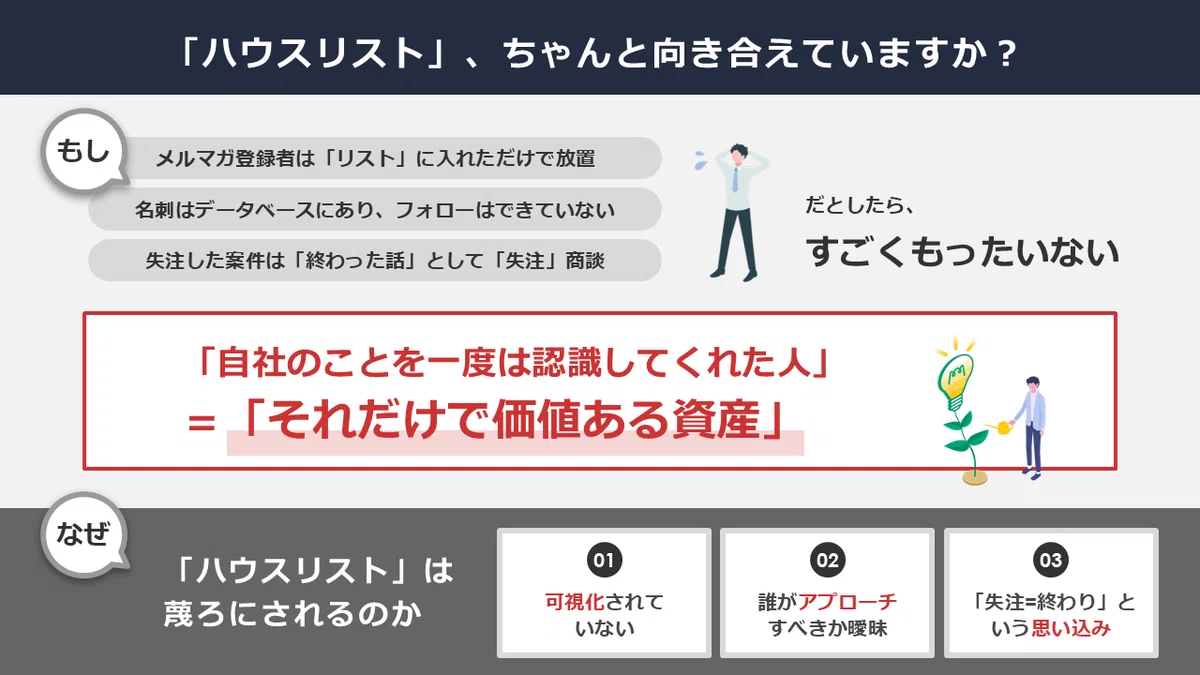 決定版】ハウスリストを「資産」に変えるインサイドセールス設計 