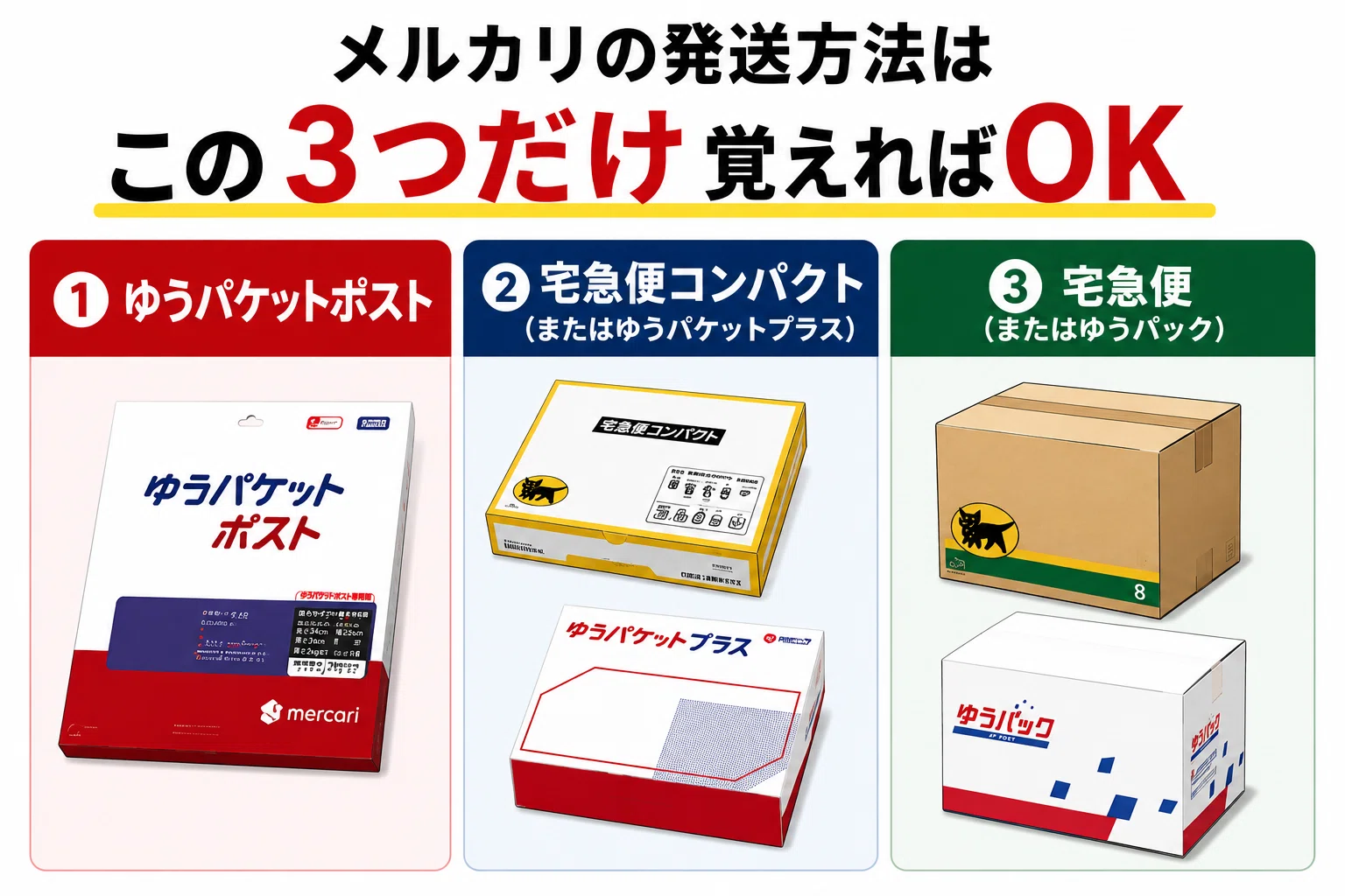 初心者必見】メルカリの15種類から厳選！送料で絶対損しない発送方法