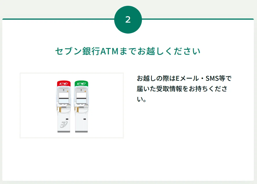 このSMS、本物？」セブン銀行ATMでお金を受取る仕組みと安全な使い方