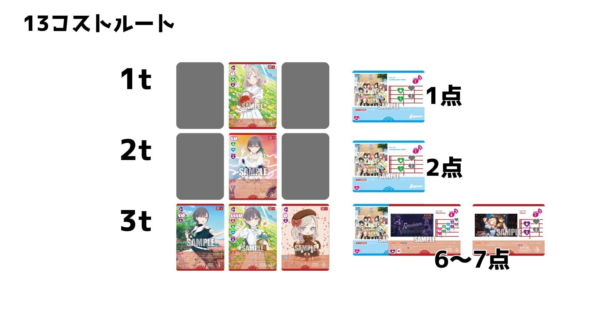 ラブカ環境デッキ打点表｜ポケ@ポケット情報部