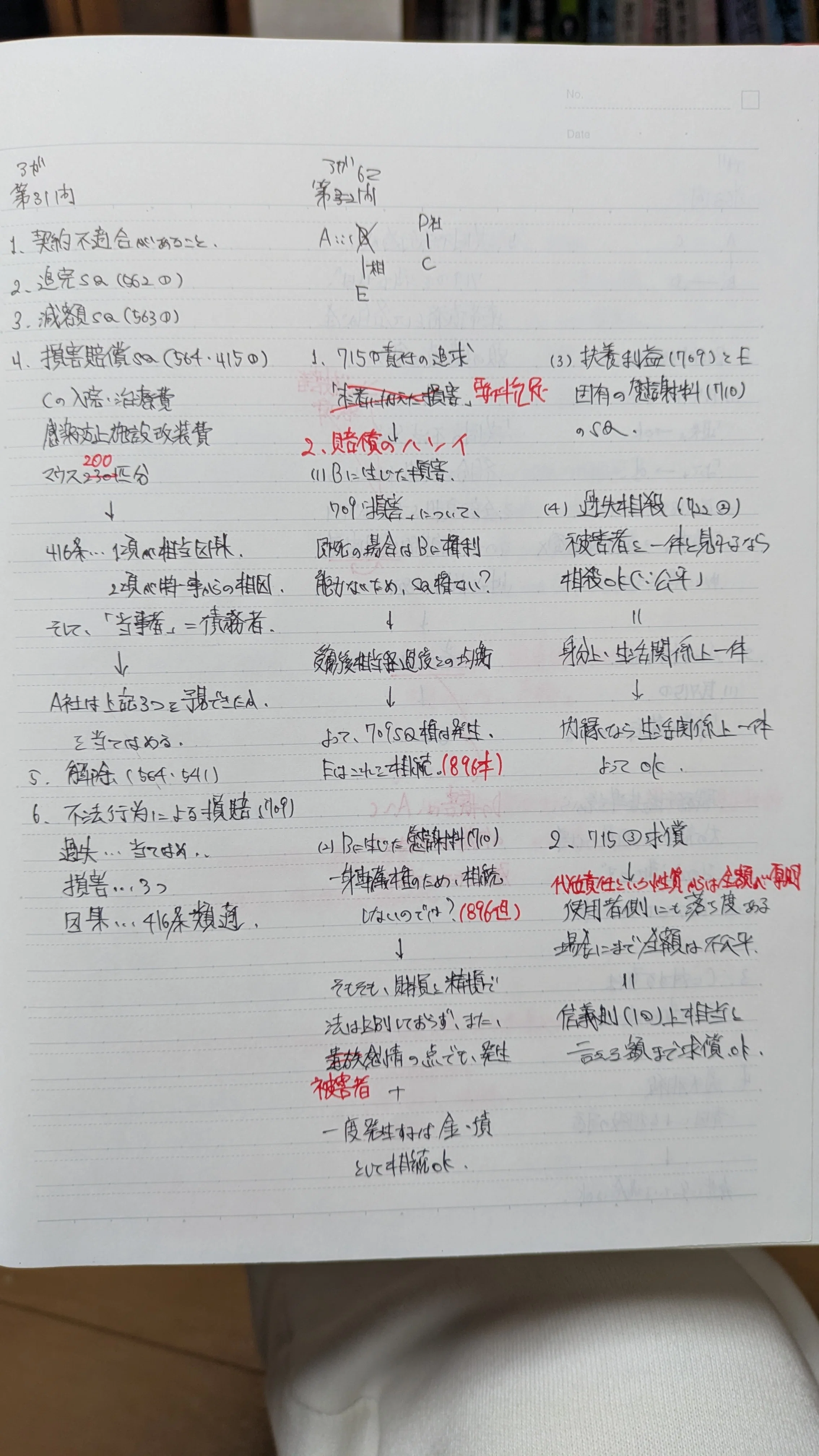 学費免除も取れた！アガルートの重要問題習得講座の使い方｜チャールズ