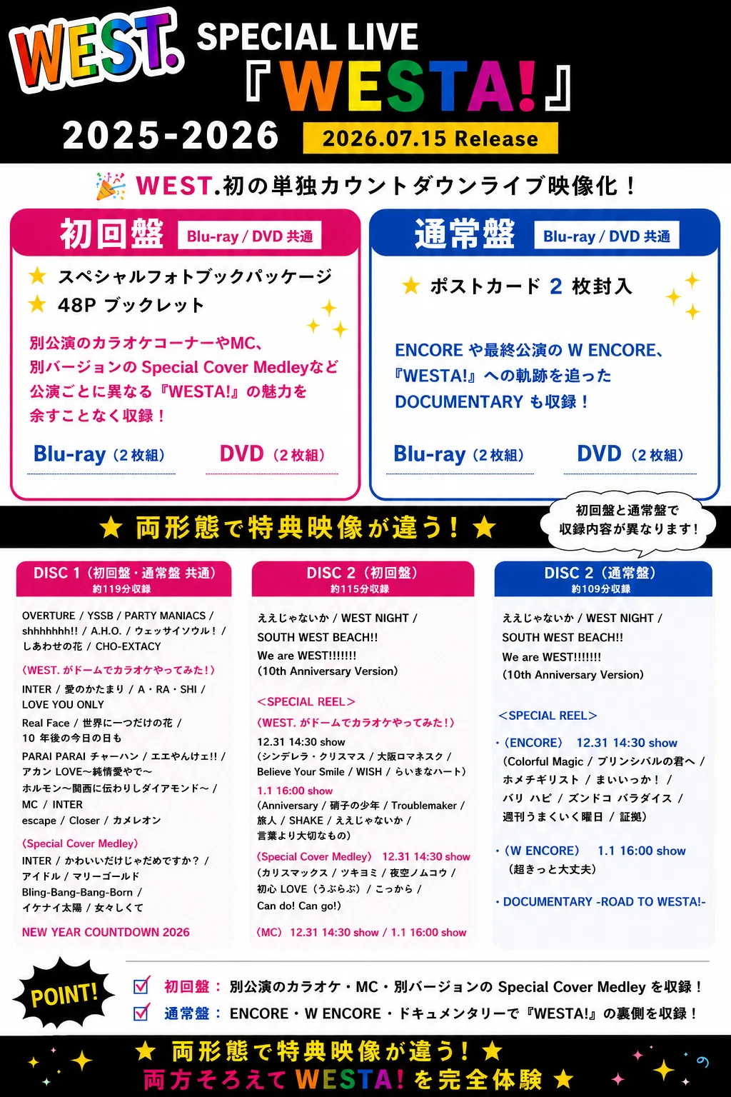 WESTA!どれ買う？初回盤・通常盤の違いまとめ｜megu@tinybits