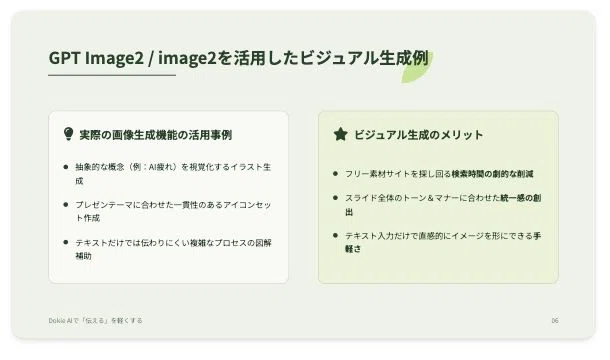 図9：スライド内でも、GPT Image2 / image2の使いどころが整理されていた。