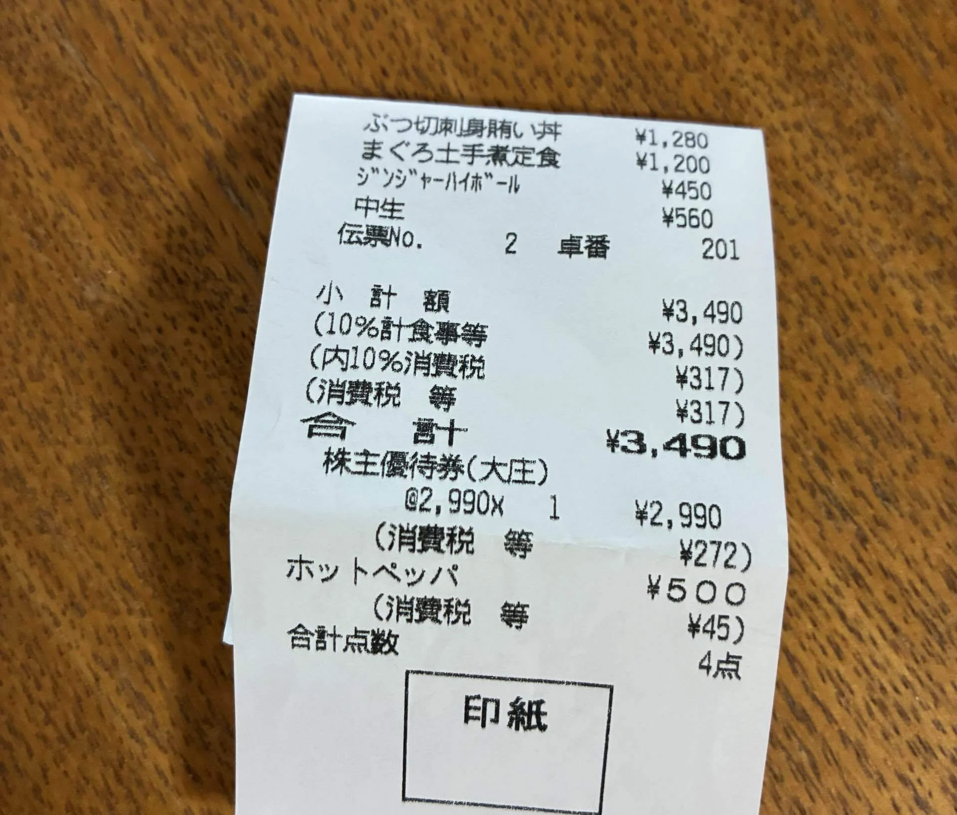 大庄優待】噂のボリュームランチ食べてきた｜ルン