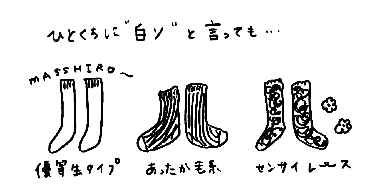 今月の断捨離リスト | '26年5月｜人生はみじかい