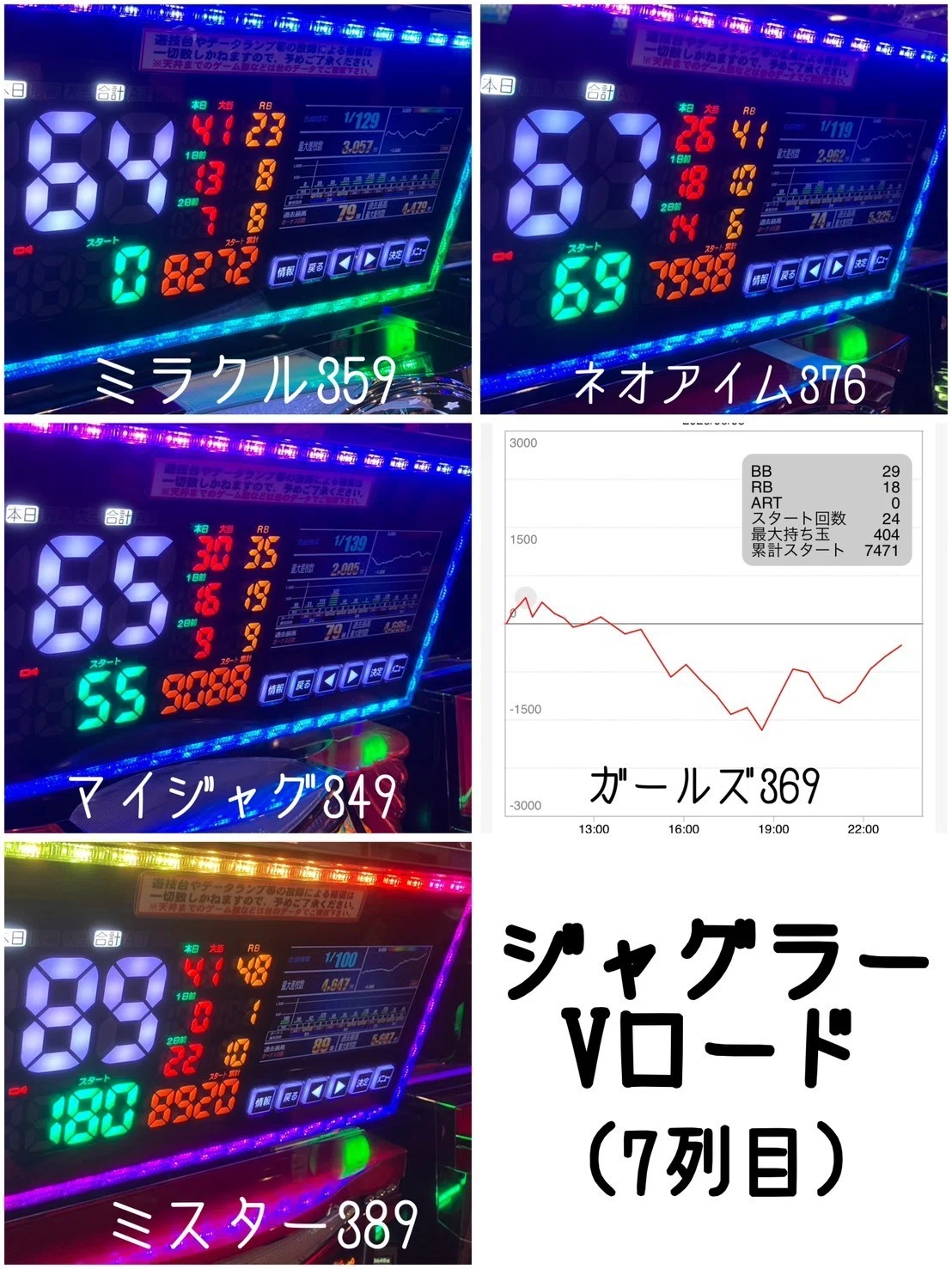 2026/6/8 スターダスト門前仲町店 潜入調査｜ちかまみさき