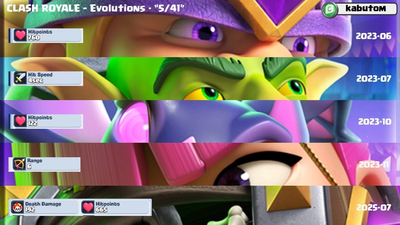 クラロワ | 限界突破でステータスアップするカードは何枚ある？｜kabutom