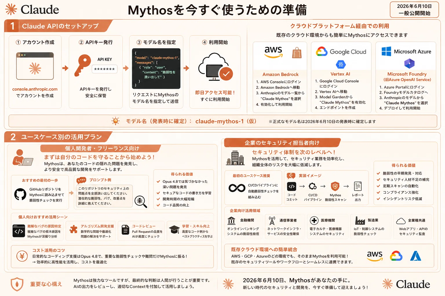 報道・2026年6月10日公開か】Claude Mythosがついに一般公開へ