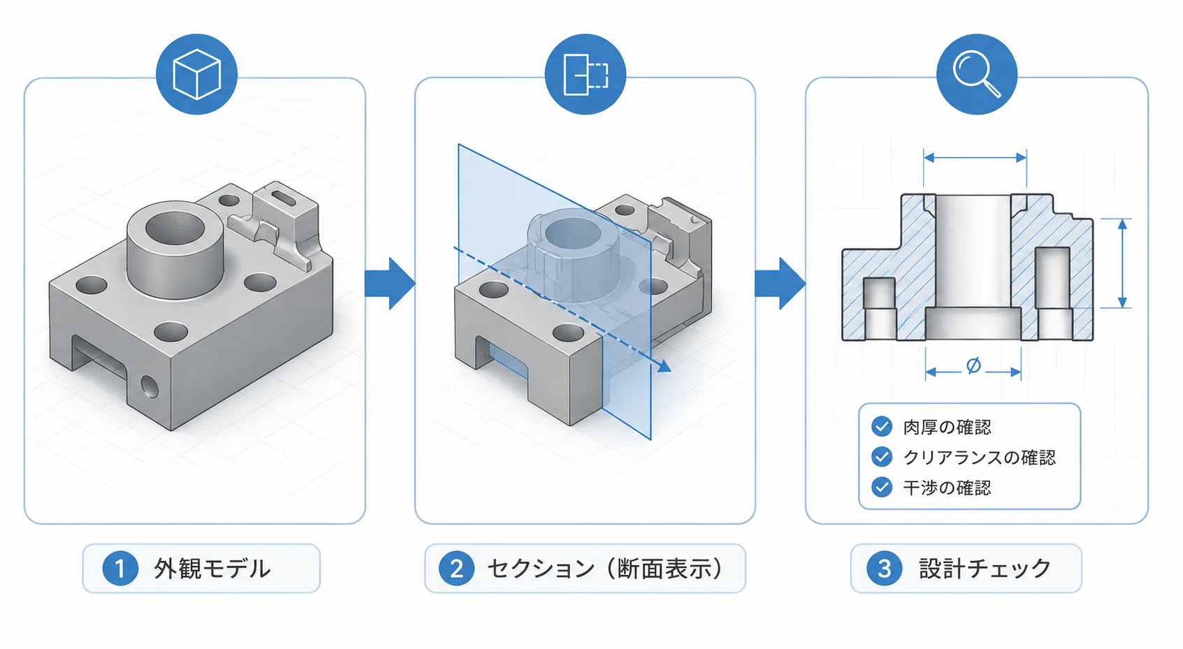 Fusion｜断面解析で見えない干渉に早く気づく｜実務小ワザ｜Autodesk 