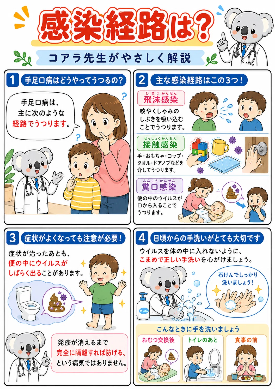 手足 口 病 機嫌 悪い