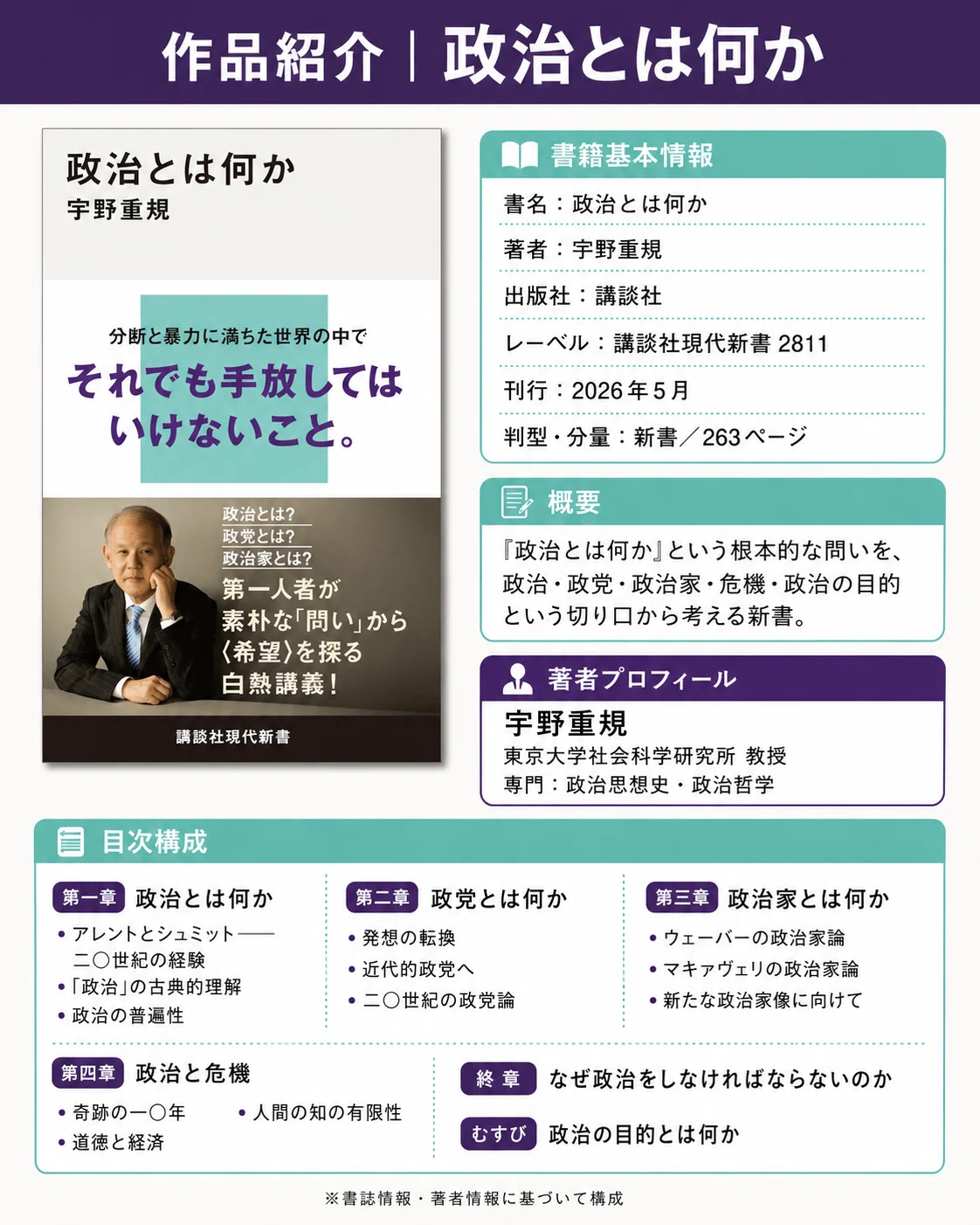 読書録「政治とは何か」：この分断は「共通善」を巡る過渡期なのかも