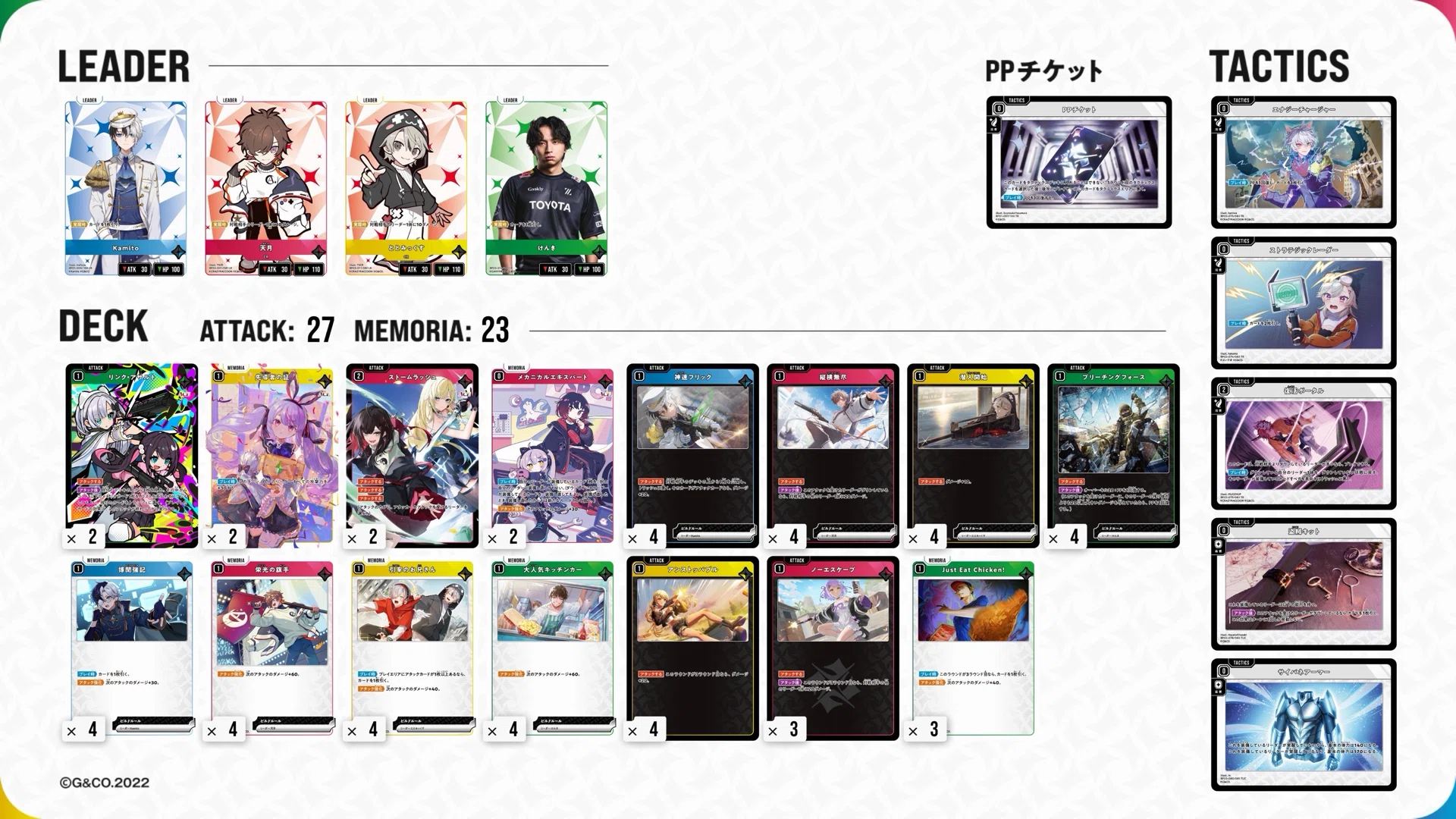 Xross Stars】にこかっぷ優勝録｜むらたい