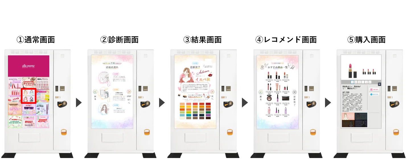 自販機」の概念を、もう一度書き換える。──AIICOが描く新しい