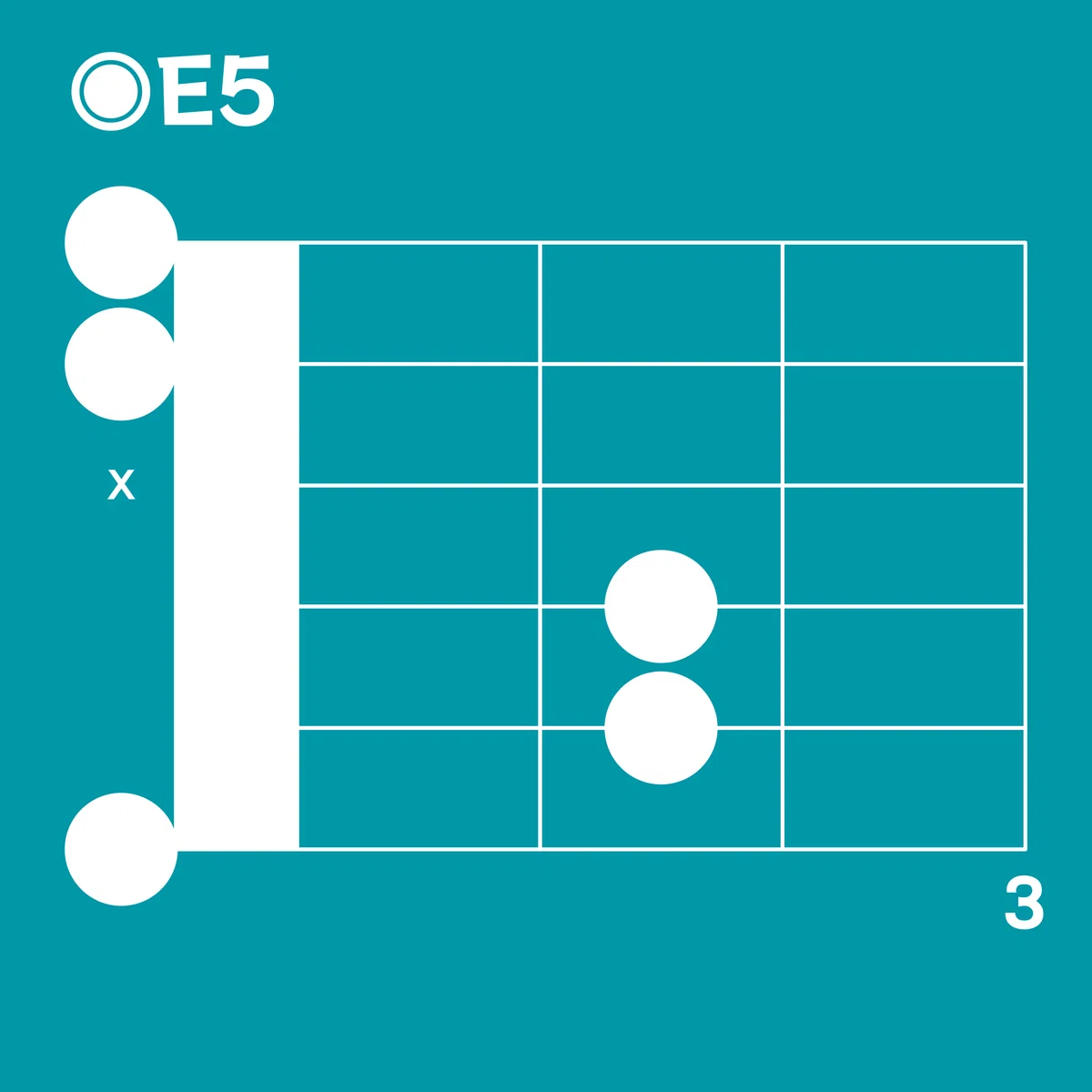 ペダルポイント】省エネギターコード【E5型】｜藤原びんご