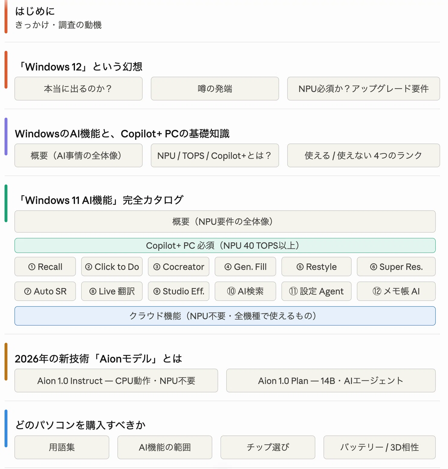 Windows 12」及び「AIファースト」最新動向（2026年6月版）｜辛島信芳