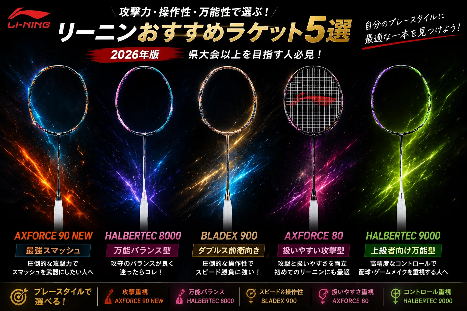 2026年版】リーニンおすすめラケット5選｜BAD LAB / もっと強くなる