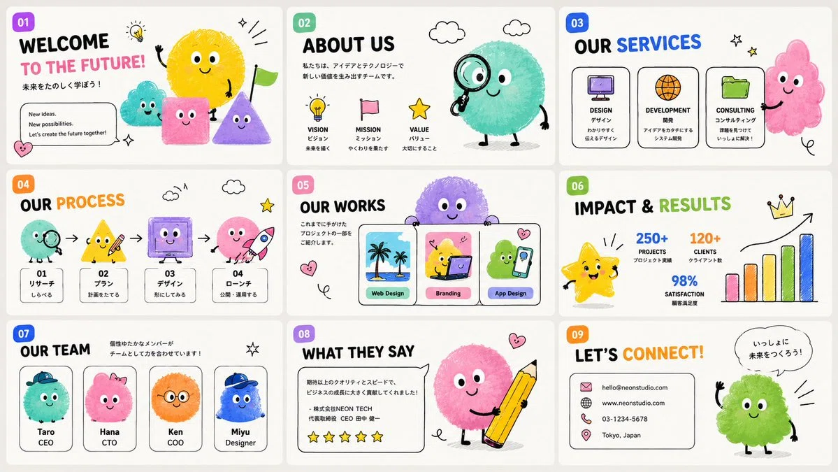 Fuzzy Infographicsのスライド例