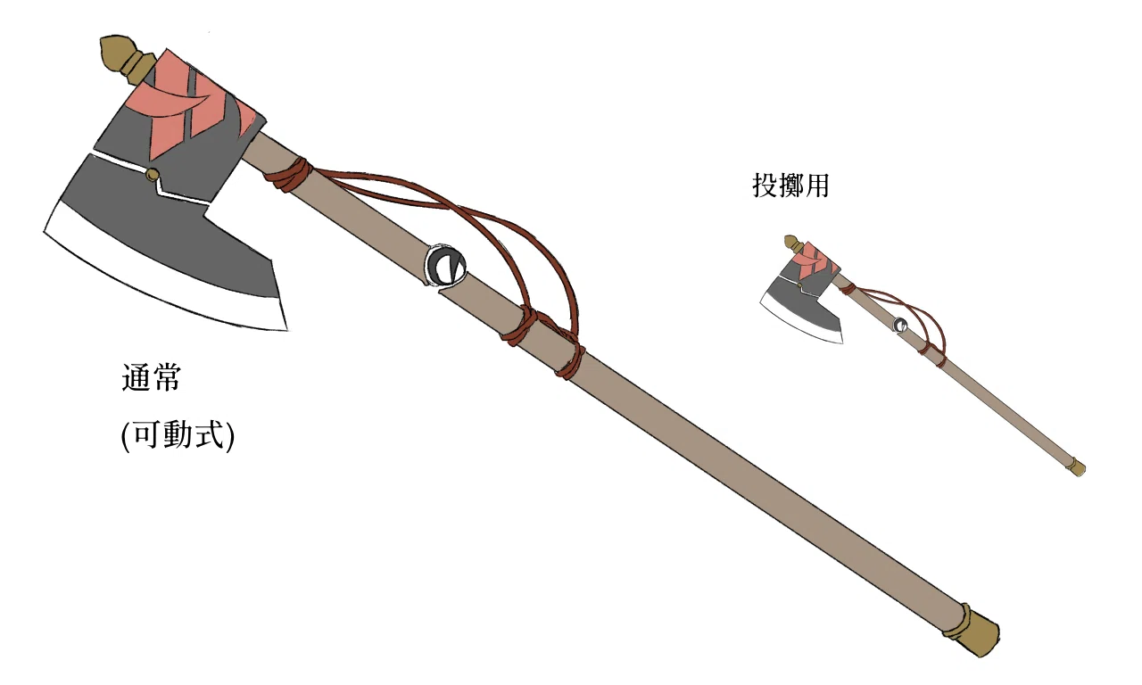 一次創作の“斧”の話｜つかはらl現役斧投げ選手