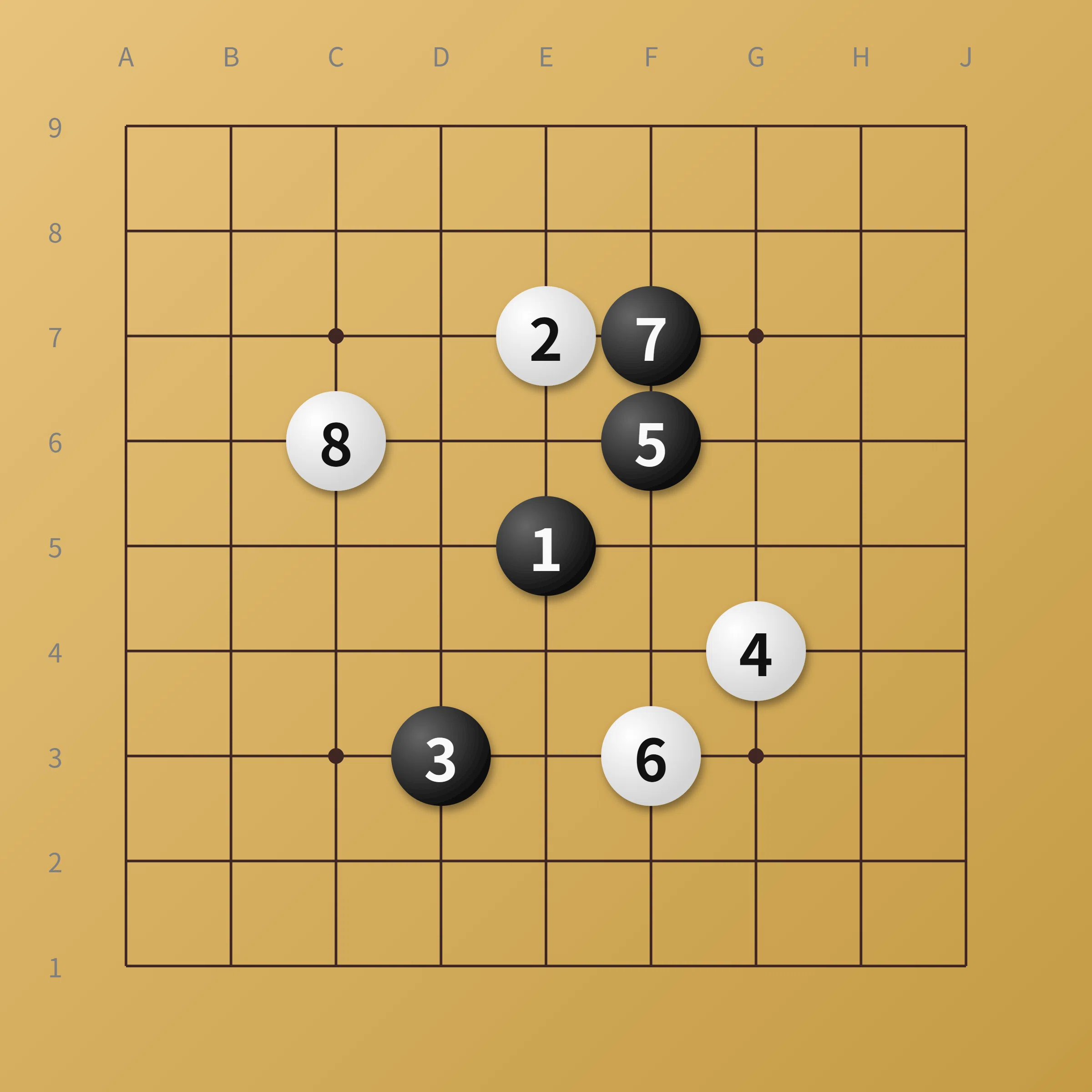 総合囲碁講座 基本定石 2・3・5・6・7・9 囲碁9路研究】#10 リフティング定石の狙い｜mjulin (りー)