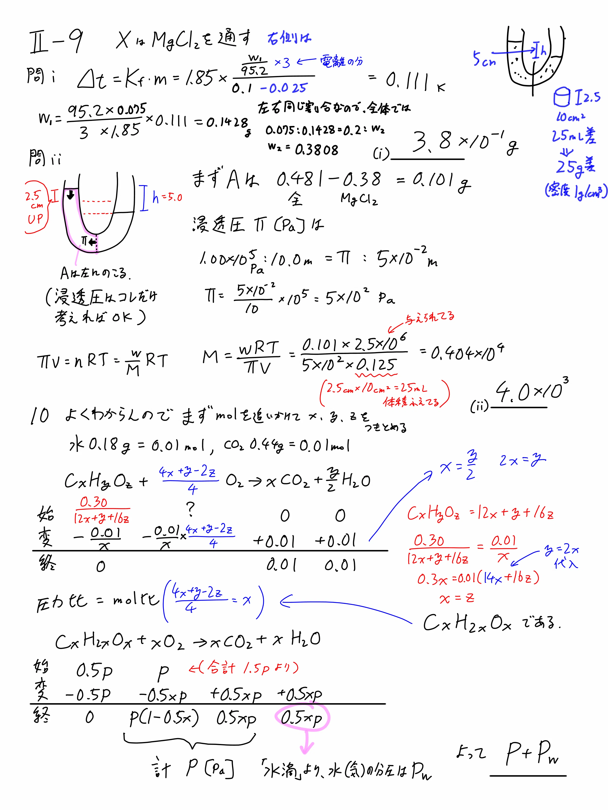 2024東京工業大学入試問題二次試験 化学 解答解説｜宮元一賢⌬Miyamol