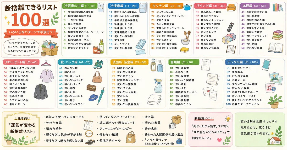 断捨離中！　緑S2 人生を変える8割断捨離！！【断捨離リスト100選】みなさんも一緒に