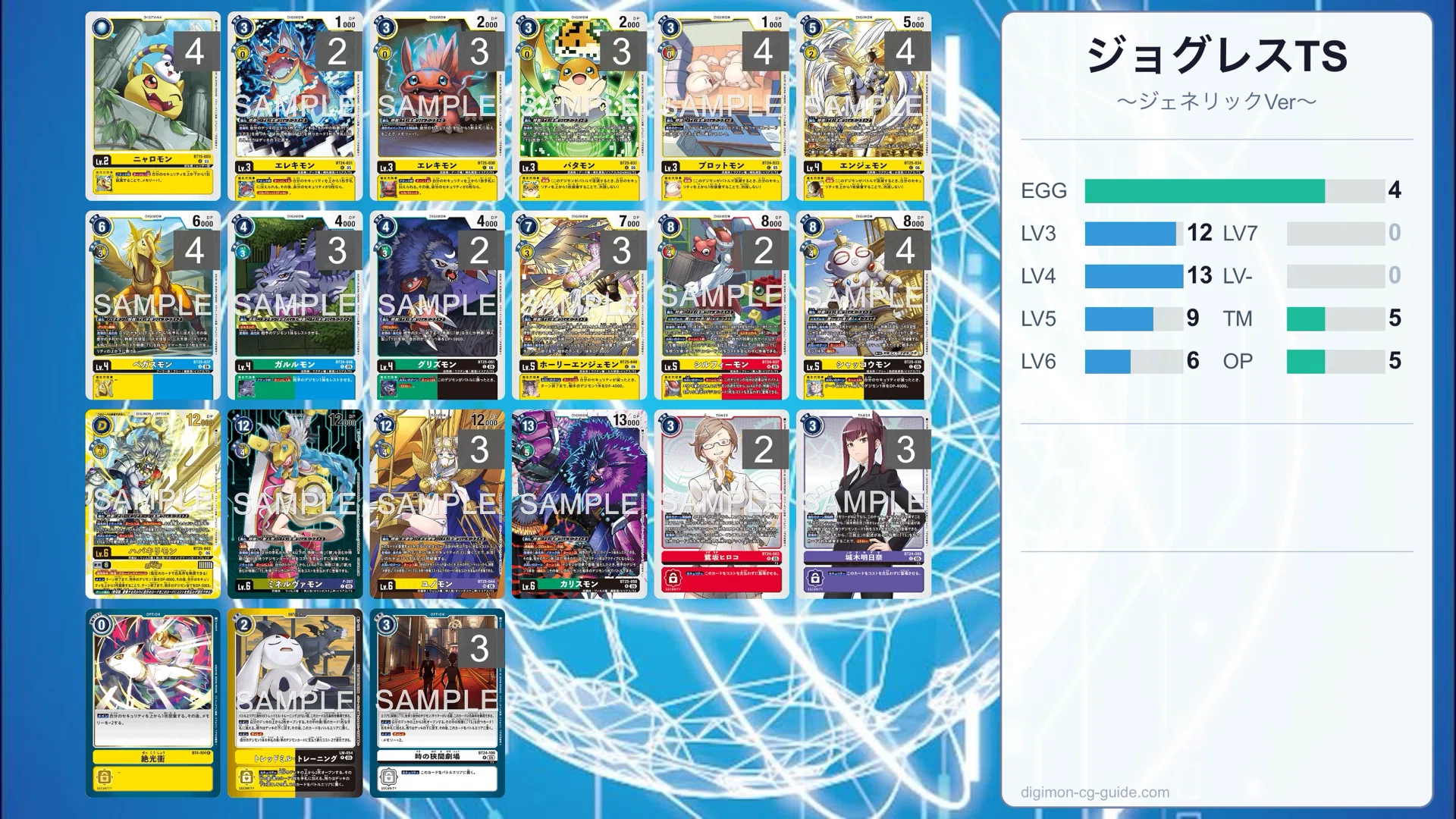 推しカード、デッキ紹介②［ジョグレスTS］~TS天使エンジンは便利