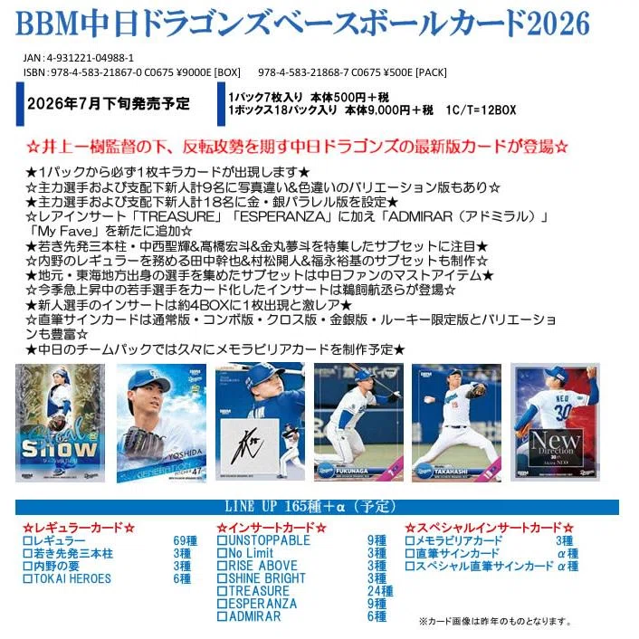 7月下旬発売】BBM 中日ドラゴンズ 2026を紹介!若き先発三本柱と東海