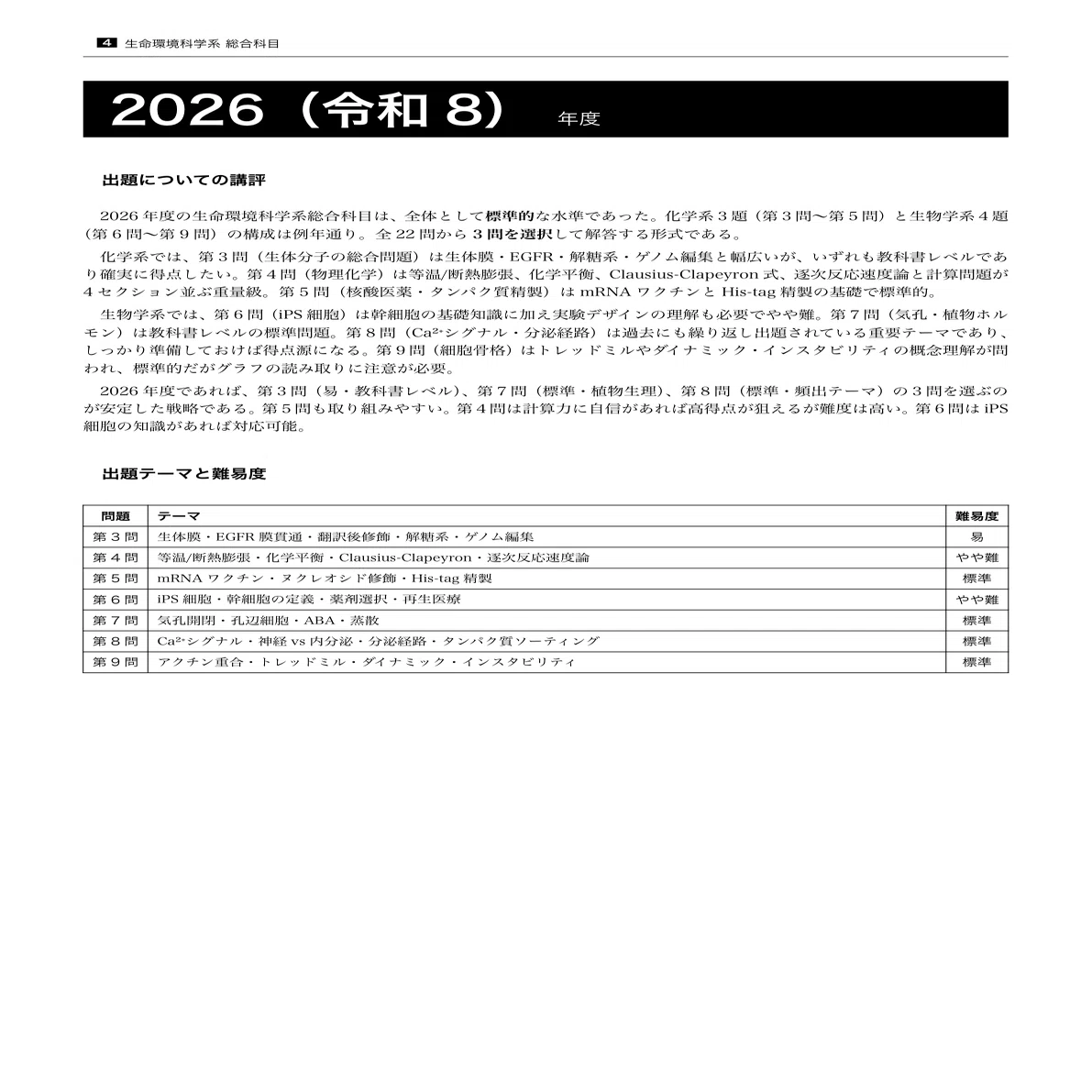 東京大学 総合文化研究科 広域科学専攻 生命環境科学系 に1位で合格