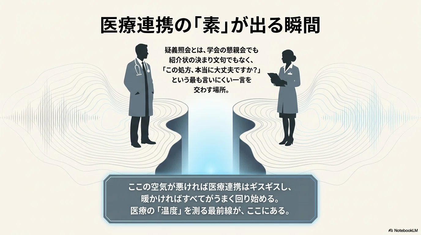Xの「疑義照会」を1ヶ月ぶん、Claudeに全部読ませてみた｜teyede1972