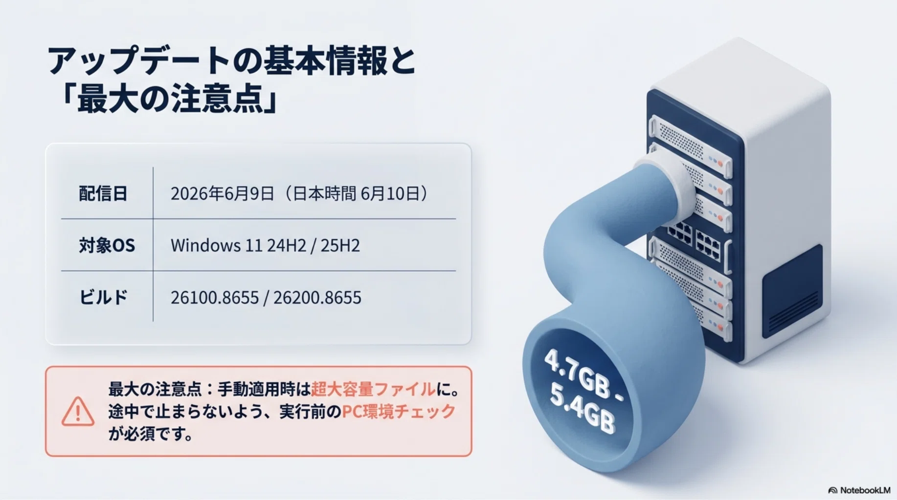 2026年6月最新】Windows 11『KB5094126』徹底解説！PC高速化機能、待望