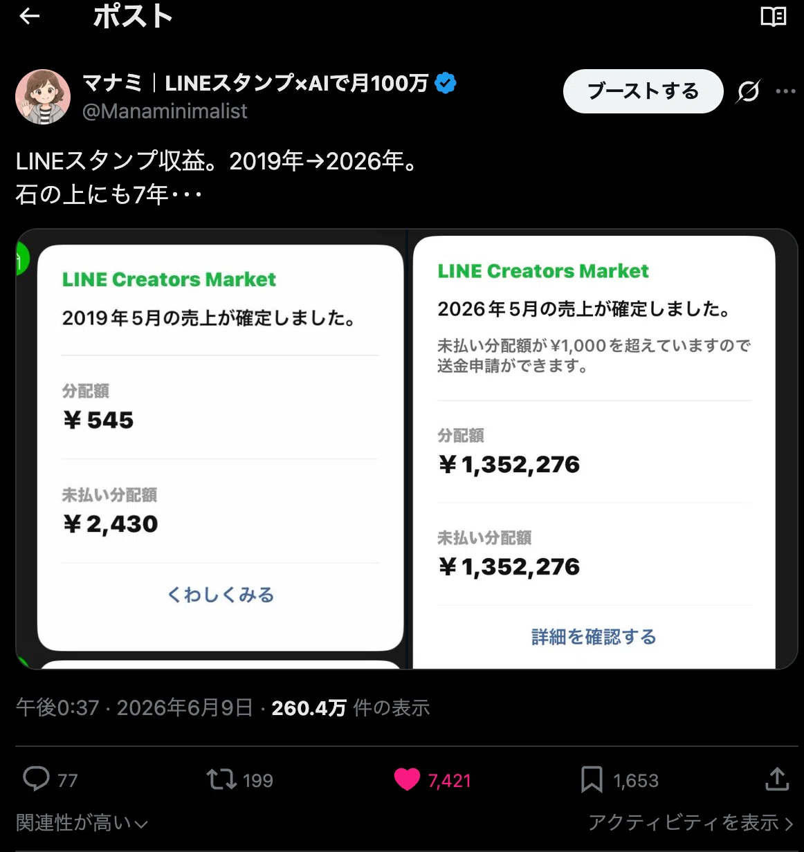 250万インプ】Xの投稿、なぜ伸びた？を考える｜マナミ｜LINEスタンプ