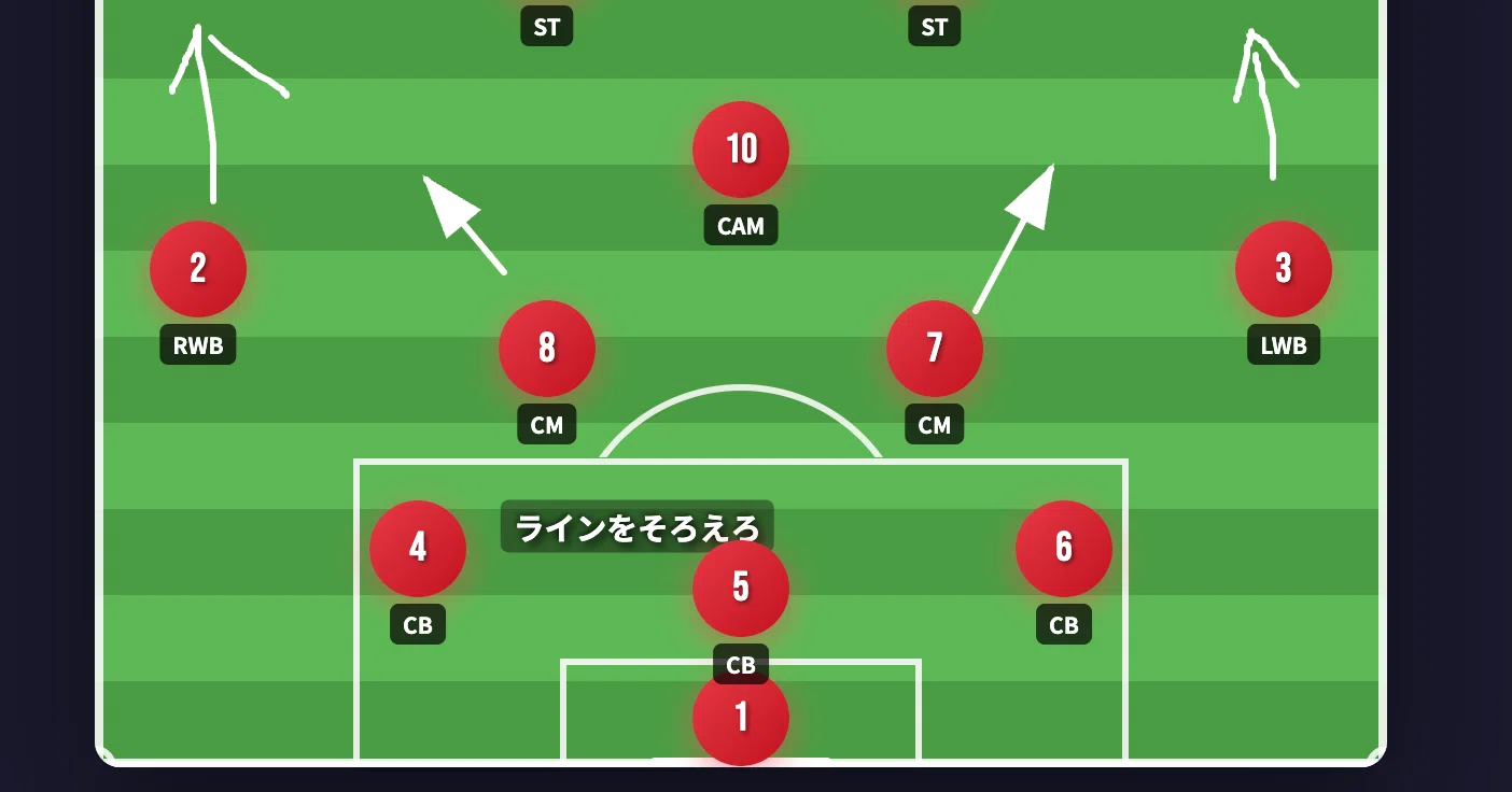 買い切り¥980】スマホで作れるサッカー戦術ボード｜フォーメーション