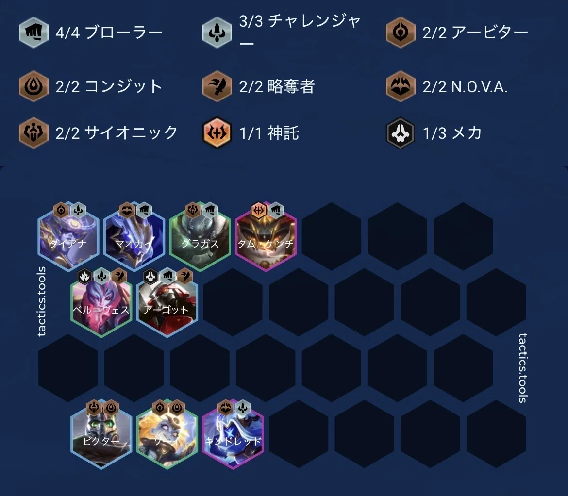 嘘すぎダイアナ構成｜白霙