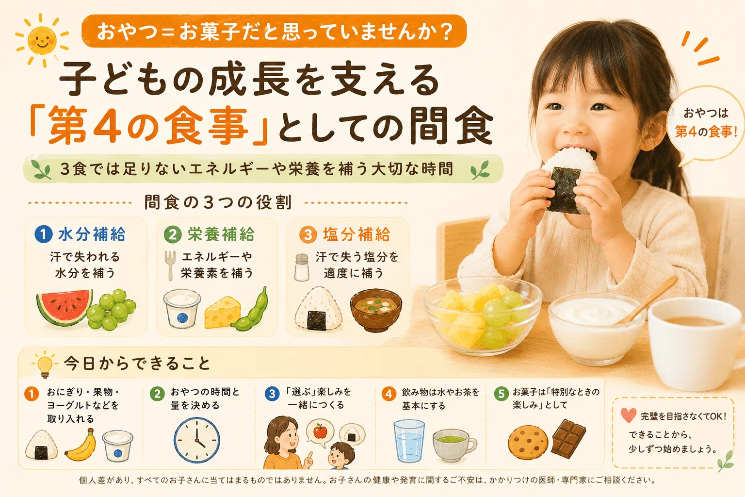 おやつ＝お菓子』だと思っていませんか？—子どもの成長における間食の 