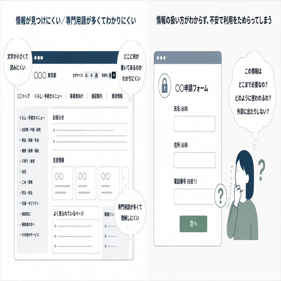 アクセシビリティ向上は、すべての人に「サービスを届ける力」になる